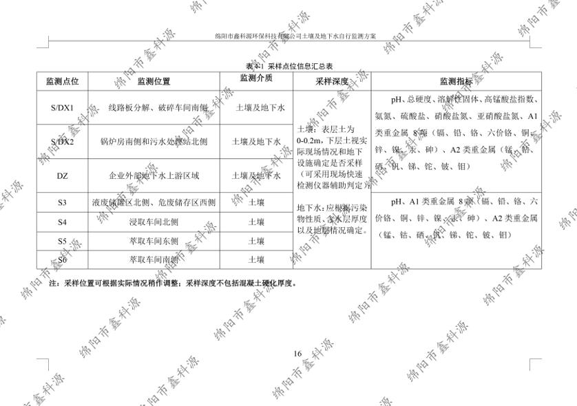 &#20061;&#28216;&#24179;&#21488;&#45;&#20061;&#28216;&#111;&#110;&#108;&#105;&#110;&#101;&#40;&#20013;&#22269;&#41;