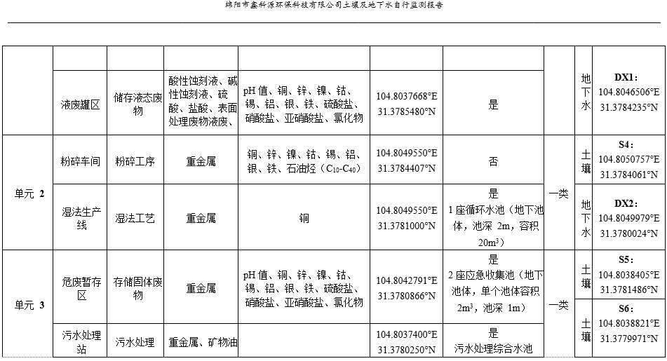 &#20061;&#28216;&#24179;&#21488;&#45;&#20061;&#28216;&#111;&#110;&#108;&#105;&#110;&#101;&#40;&#20013;&#22269;&#41;